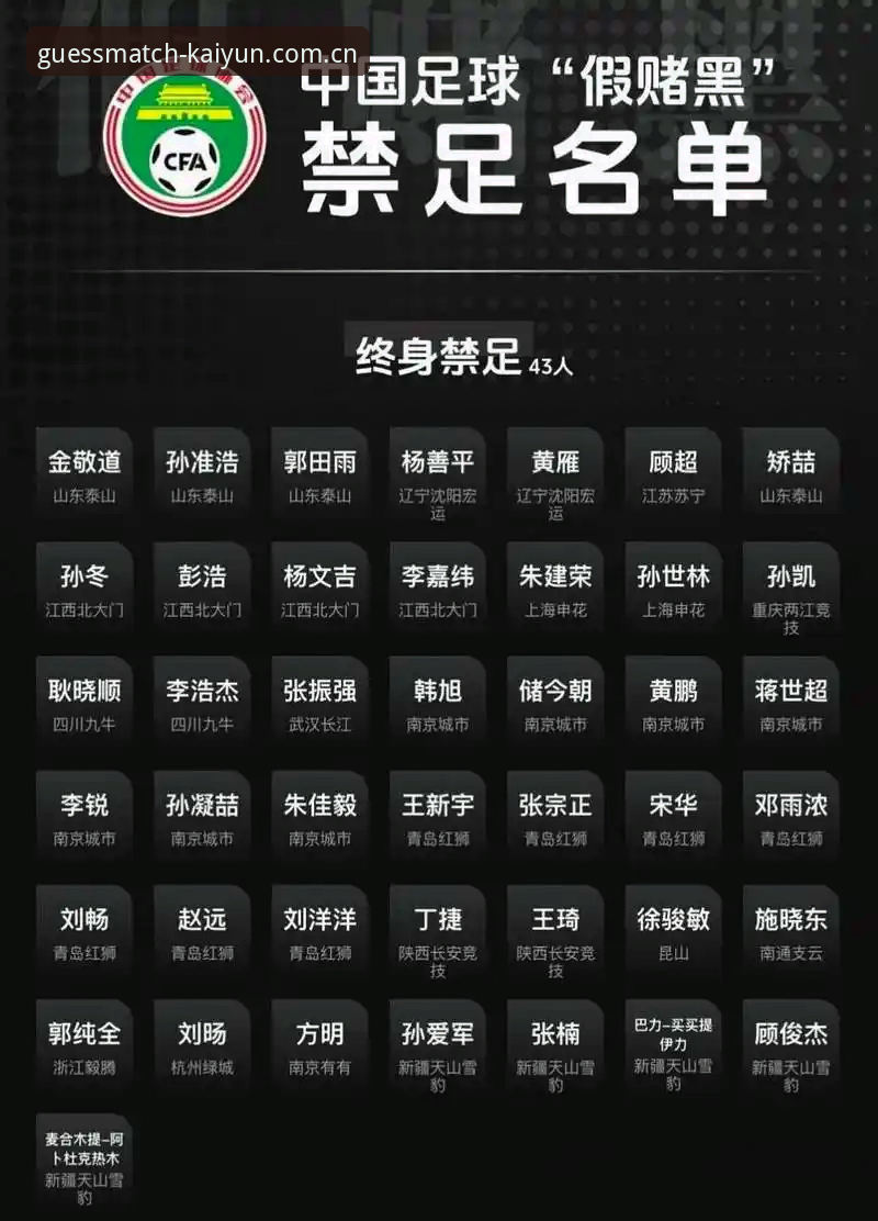 kaiyun安全吗 足协第三批禁足名单为何再开重磅罚单?kaiyun竞猜平台如何助你查清涉案细节?